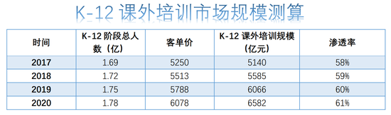 图片来自网络