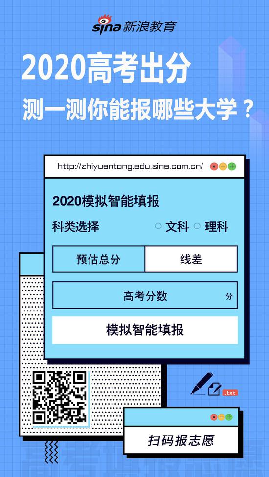 江西2020高考675分排名_江西2020高考分数线:第一批文史547分理工535分