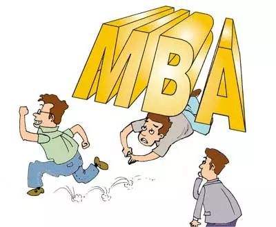 MBA