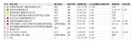 （一字跌停）