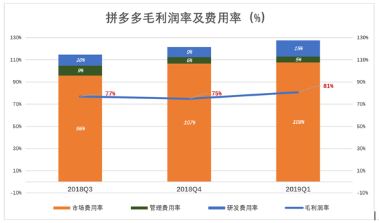 人口红利计算_中国社会科学院研究生院蔡昉 拨开经济悲观论的雾霾 7月21日 中(2)
