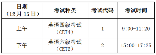 笔试考试科目与时间