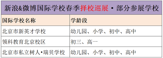 (本篇文章为大家介绍的3所学校及学龄段)