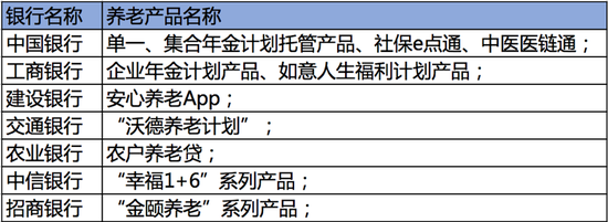 据钛媒体不完全统计