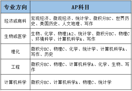 图片来源于网络