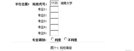 图7-1 院校填报