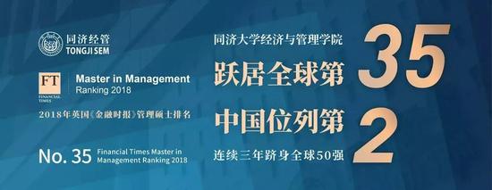 同济经管管理学硕士FT排名跃居全球第35 位列