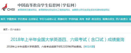 学信网查分页面