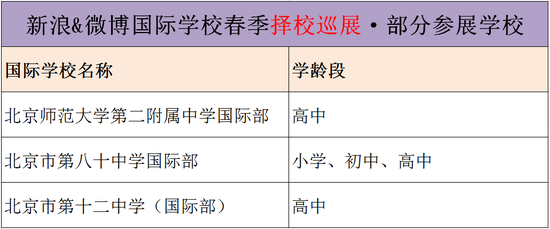 (本篇文章为大家介绍的3所学校及学龄段)