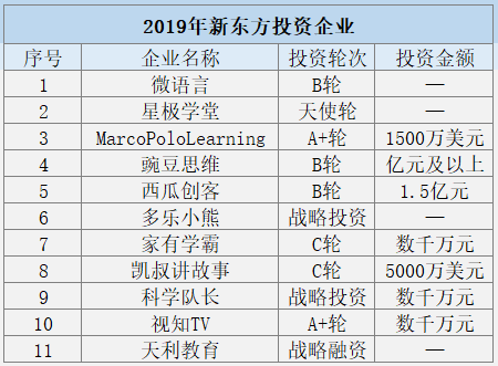 亚洲电竞