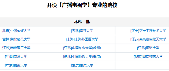 新浪高考志愿通卡的专业开设院校查询