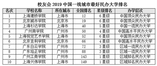 2019睡衣排行榜_2019年母亲节是几月几日母亲节礼物排行榜