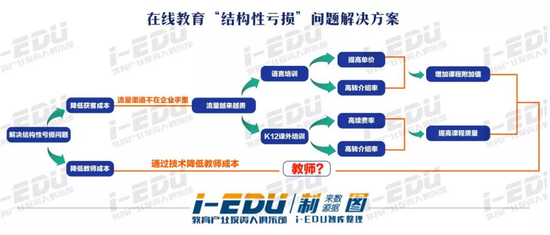 PHPCMS V9功能开发与使用技巧 网站开发定制与内容管理方法