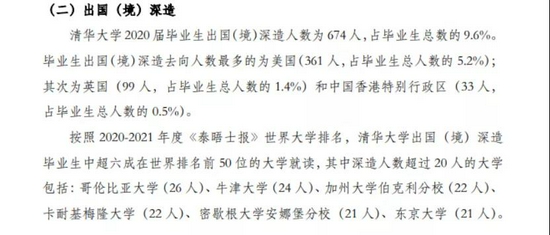 跑个题:虽然QS一直都把清华排得很靠前,但是清华却更愿意承认《泰晤士报》的排名…… / 清华官网文件截图