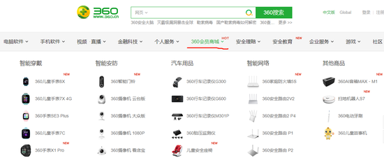 资料来源:360官网