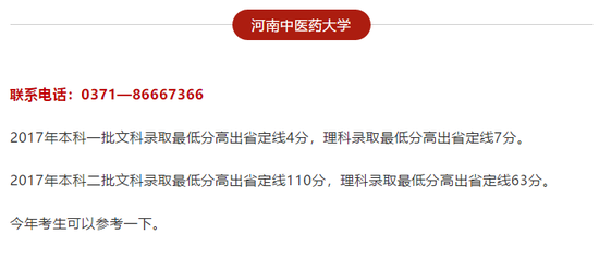 青島2020錄取分數線是多少_青島各高校錄取分數線_2024年青島大學錄取分數線(2024各省份錄取分數線及位次排名)