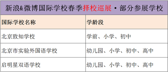 (本篇文章为大家介绍的3所学校及学龄段)