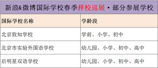 （本篇文章为大家介绍的3所学校及学龄段）