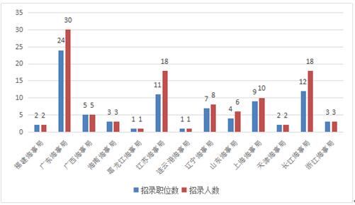 建阳人口已达70万_光泽县常住人口多少 男女比例是多少 快来看看这份公报(2)