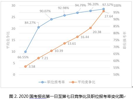 日本人口数量2020_3d日本人口工漫画