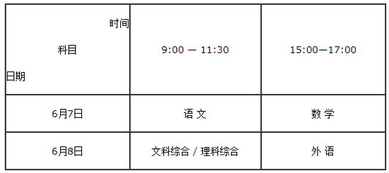 河南2018高考招生政策公布 考试时间等均已明