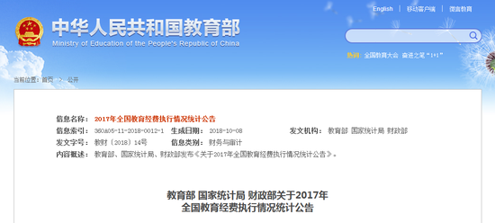 周报：VIPKID将触角伸向国际教育 2017教育经费公布