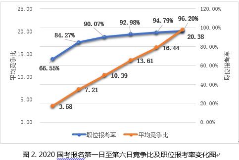 日本人口2020总人数_日本人口拐点到来 中国也不远了(2)