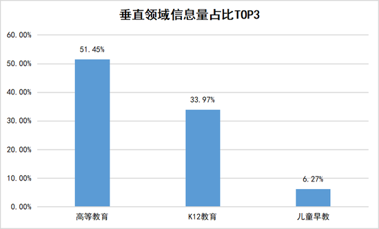 2018行业十大热点事件及机构热度指数排行