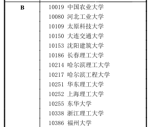 0802机械工程