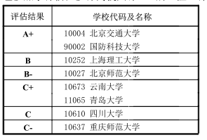 系统科学