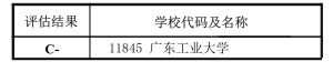 仪器科学与技术