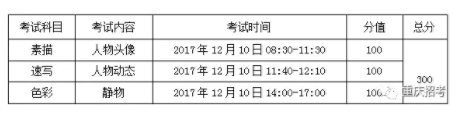 죺2018տͳ1210ս