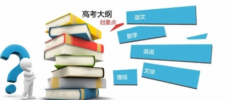 高考志愿 dilemma：专业选校全攻略