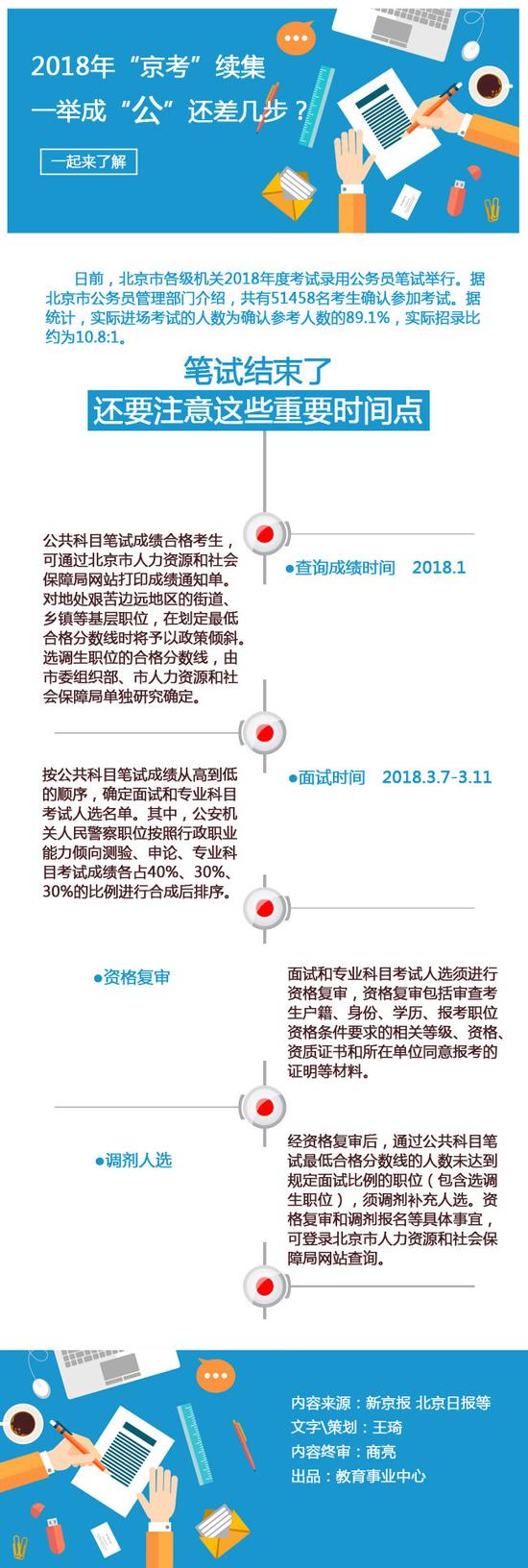 图片来自新华网