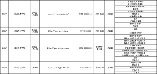 黑龙江2018省外艺术类专业专业课考试报考须