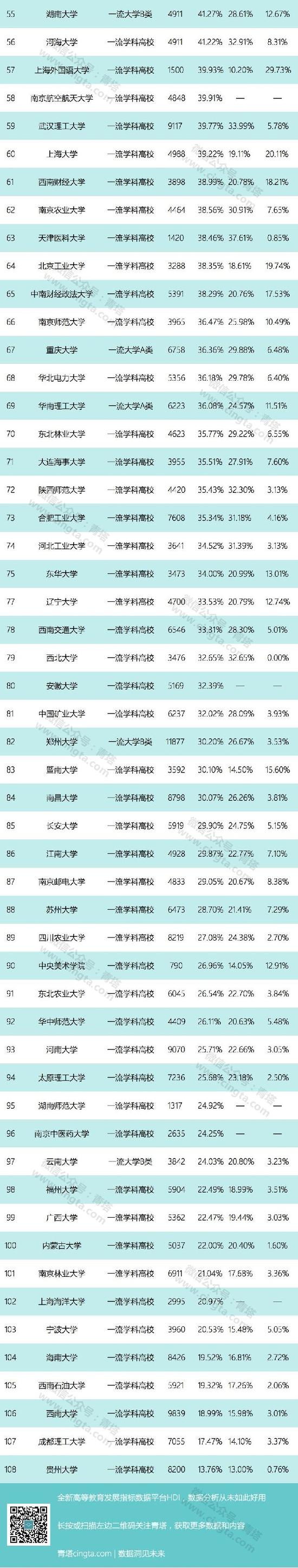 图片来源于中青在线