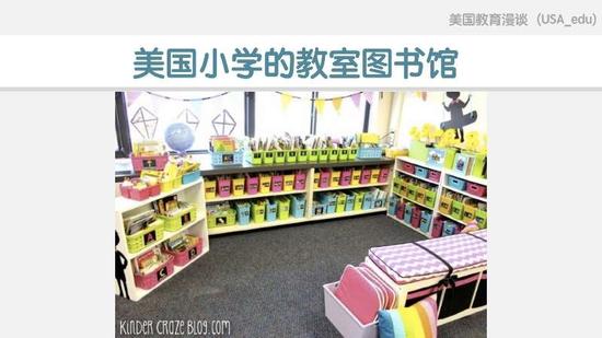 美国小学的教室图书馆