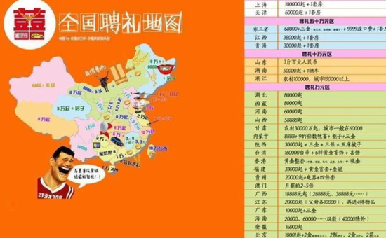 (全国聘礼地图)