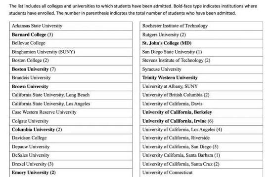 图:清华大学附属中学国际部今年录取公示