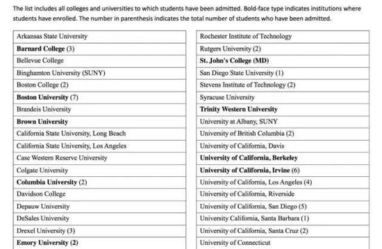 图：清华大学附属中学国际部今年录取公示