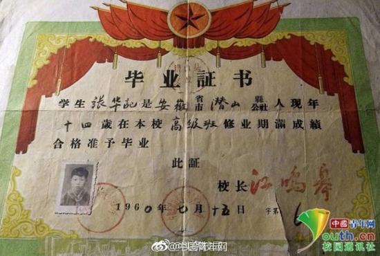 60年代大学毕业证长啥样图2