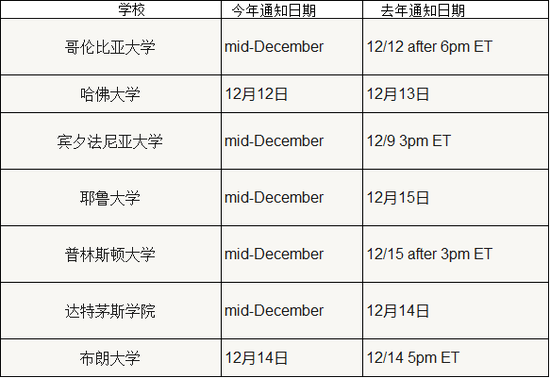 新浪教育特制