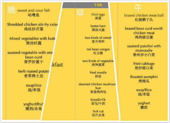 图片来自官网及学校提供