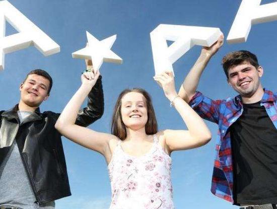 原来学了ALEVEL课程竟然会有这样大的改变