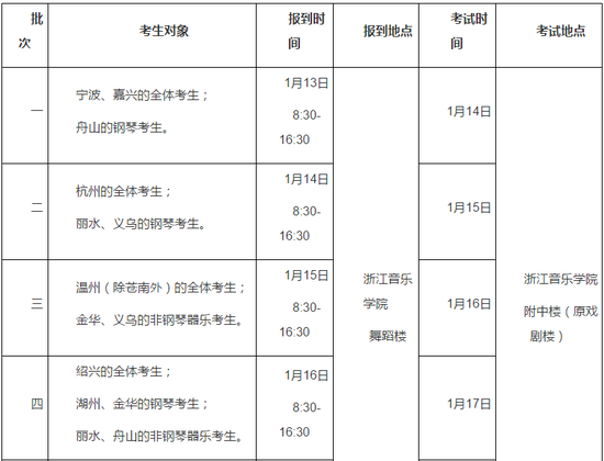 浙江2018普通高校音乐类专业统考时间安排|浙