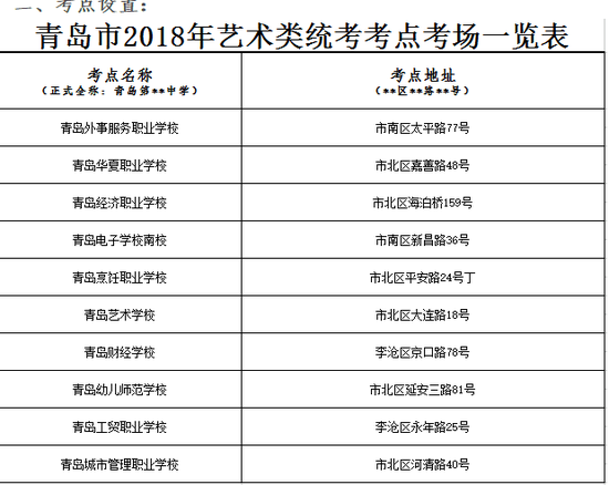 2018年山东省艺考统考1月3日起打印准考证
