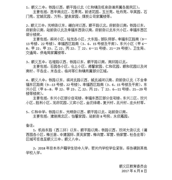 北京周边城区小升初入学途径大汇总（一）