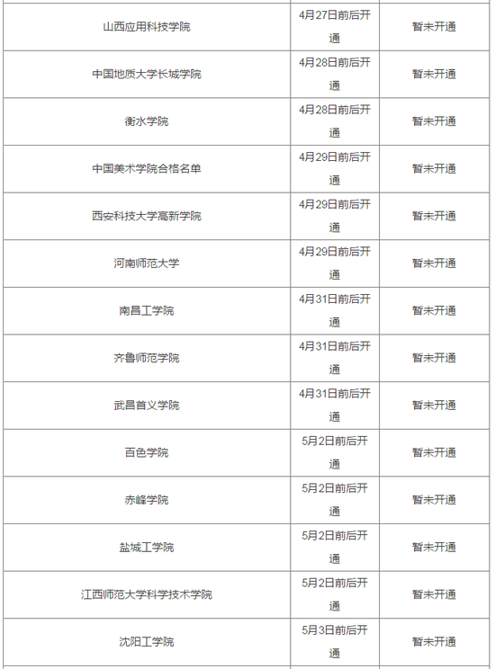 2018艺考校考成绩查询时间汇总 艺考生必看(图