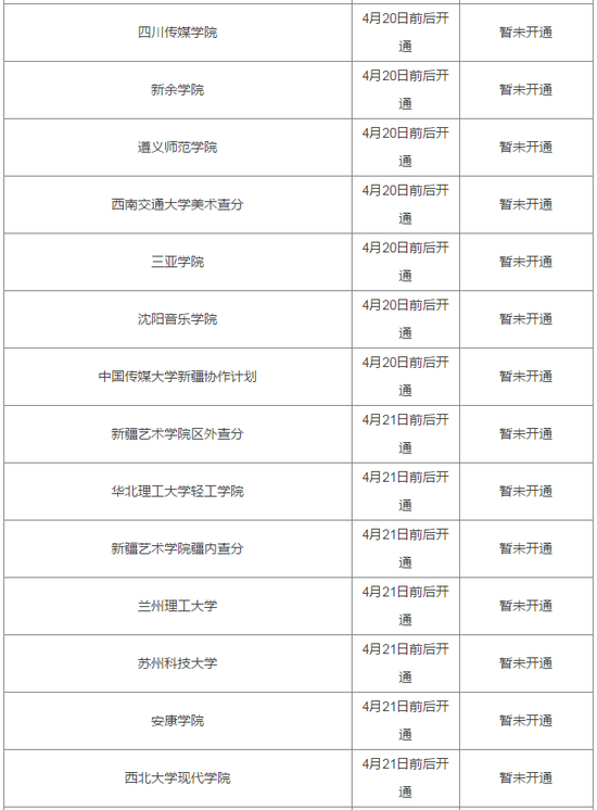 2018艺考校考成绩查询时间汇总 艺考生必看(图