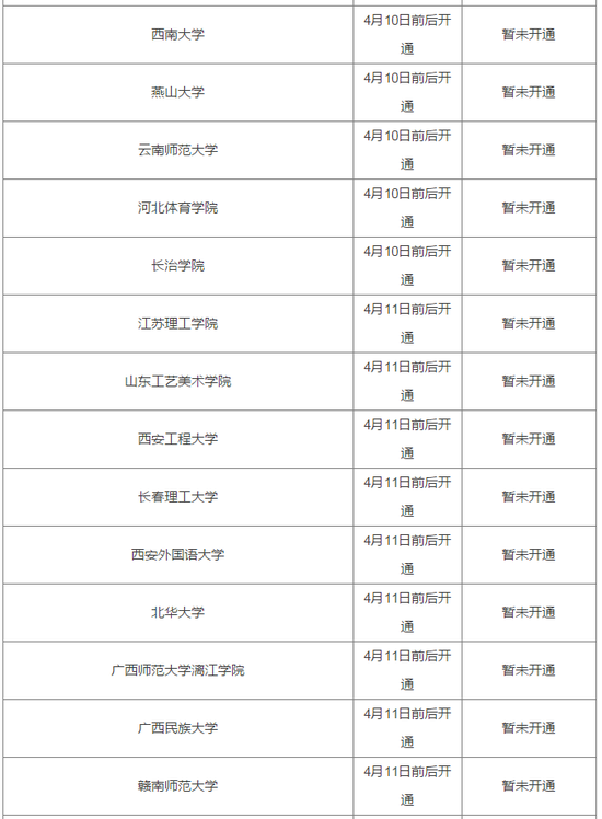 2018艺考校考成绩查询时间汇总 艺考生必看(图